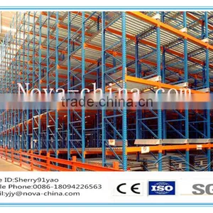 Heavy Duty Pallet Gravity Racking From Jiangsu NOVA System thumbnail-1