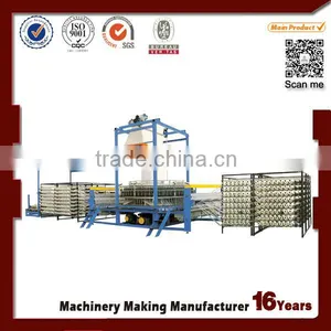 Durable Six-shuttle Weaving Machines Circular Looms thumbnail-1