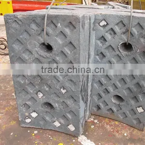 Crusher Liner Plate for Ball Mill thumbnail-1