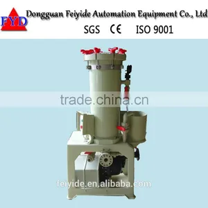 Feiyide Cartridge Filter for Chemical Liquid in Electroplating Process thumbnail-1