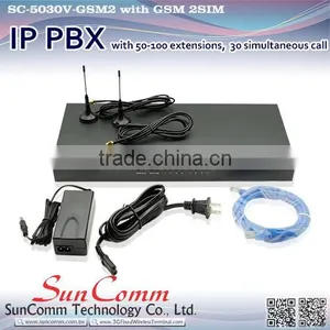 SC-5030V-GSM2 Office Wireless GSM 2SIM IP PBX With 50-100ext 30 Simultaneous Call thumbnail-5