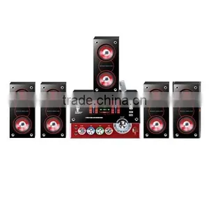 2.1 Subwoofer A02 thumbnail-2
