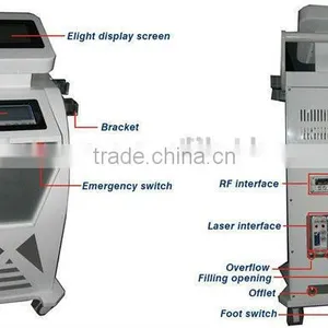 Hotsale Elight ND Yad Laser Tattoo Removal Beauty Machine and Radio Frequency Laser thumbnail-4