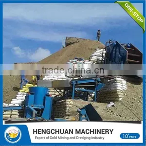Best Price of Gravity Concentrators thumbnail-3