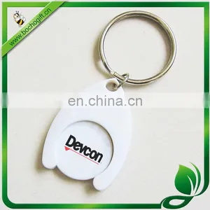 Euro Coin Key Holder, Trolley Coin Keyring, Coin Holder Keychain thumbnail-6