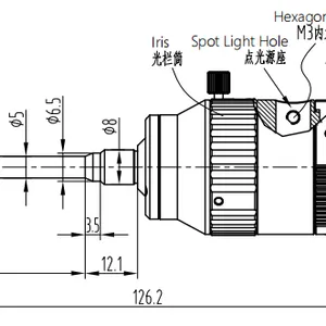 SRV3006 Inner View Wall 360° Degree Lens >1/3