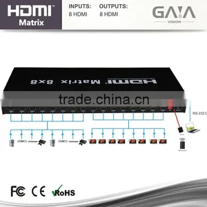 HDMI Matrix 8X8 Switches With RS232 & IR Remote EDID Learning thumbnail-3