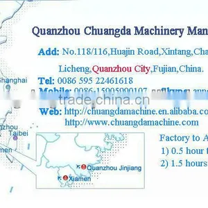 CDH-90 Toilet Paper Roll Packing Machine thumbnail-6