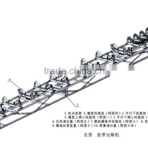 Rubber Belt Conveyor thumbnail-2
