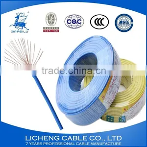 Hot Sale PVC Insulated Flexible Copper Wires and Cables House Wiring 25mm2 thumbnail-3