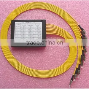 1x4 Fiber PLC Splitter With Plastic ABS Box Package thumbnail-2