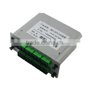 LGX BOX PLC Splitter thumbnail-3