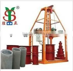 SY1000 Concrete Pipe Making Machine for Irrigating in Agricultural and Draining in City Usage. thumbnail-1