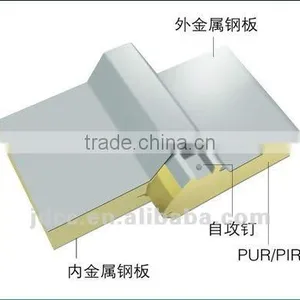 Polyurethane Sandwich Panel thumbnail-1