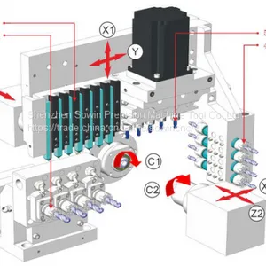 SZ-255E Dual Spindles 5 Axis 25mm Diameter Swiss Type Automatic Lathe Sliding Head Screw Machine thumbnail-4