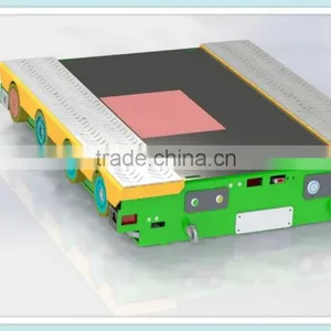 Popular Storage Mobile Cart Pallet Runner Rack thumbnail-2