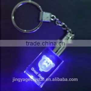 the Latest Silicone Key Chain With LED thumbnail-1