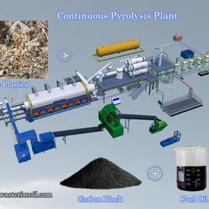 High Oil Yield Waste Plastic to Fuel Oil Recycling Pyrolysis Machine Convert Aluminum Plastic to Fuel Oil Pyrolysis Plant With 1-50TPD thumbnail-4