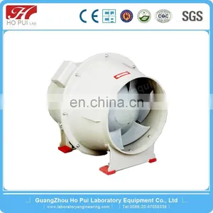 Centrifugal Inflatable Fan Impeller Blower 2500 Cfm Rotary Mine Sirocco Draught Ventilation Fan thumbnail-4