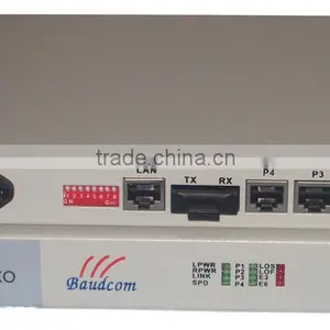 4 Channel POTS(FXO/FXS) Fiber Multiplexer thumbnail-4