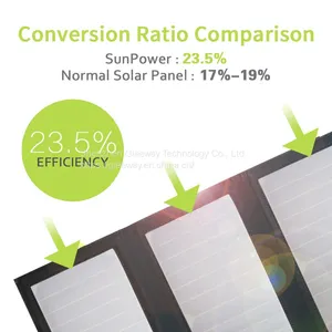 25W Solar Panel With 3 USB Ports Waterproof Foldable Camping Travel Charger thumbnail-4