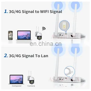 Wifi 3g 4g Wireless Router LTE for India Portable CPE WiFi Hotspot Modem With Sim Card Slot Europe Band thumbnail-4