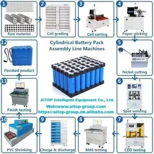 LOW Price 10 Channels 32650 Lithium Battery Test 26650 Sorter Tester 18650 Battery Sorting Machine for EV Battery thumbnail-5