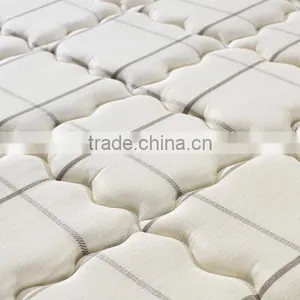 2016 Guangzhou CIFF Furniture Latest Design Indian Mattress M2016-5# thumbnail-5