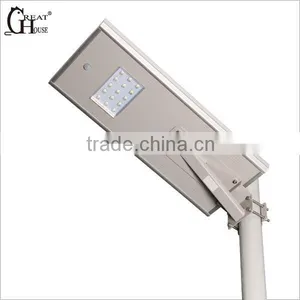 GH-SRL 015 Eco-friendly Monocrystalline 15W18W Led Street Light Housing thumbnail-1