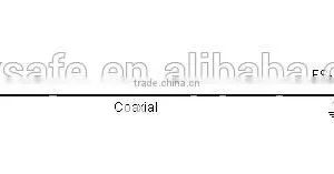 Coaxial Video Surge Protector BNC Connector ,BNC Male to BNC Female, Folksafe FS-SP3001CV thumbnail-3