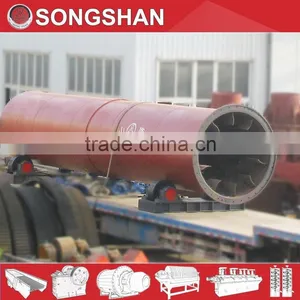 Industrial Dryer,industrial Rotary Dryer thumbnail-3
