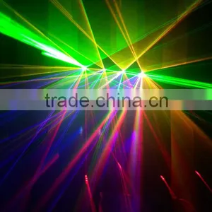 Best Price Led Stage Light Programmable Projector Laser Light RGB Animation Laser for Promotion thumbnail-1