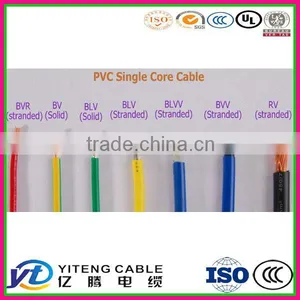 PVC Insulated Electrical Wire Cable 0.3 0.5 0.75 1 1.5 2.5 4 6 10mm2 thumbnail-2