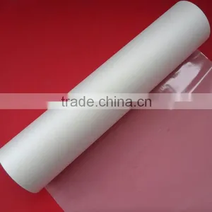 China Factory High Quality Low Price Soft Touch Film Made in China thumbnail-2