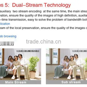 Super Waterproof IP Security Camera China thumbnail-6