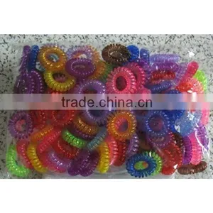 Cheap Price Plastic Bands,BABY LIPS PLASTIC HAIR BANDS,plastic Telephone Line Hair Bands thumbnail-3