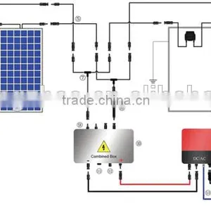 8 to 1 Mc4 Branch Fuse Connector With Solar Cable thumbnail-6