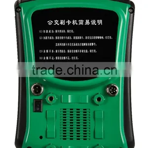 NFC Card Automatic Fare Collection of Smart Ticketing for Bus thumbnail-1