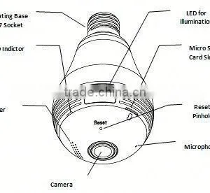 WiFi Fisheye Cloud Smart Bulb 360 Degree Wireless Camera With Two-way Audio and 128G Recording Feature thumbnail-2