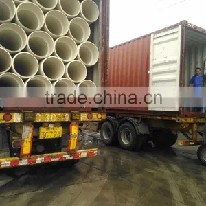 Shandong Double Wall Sewer Pipe PVC Corrugated Drainage Pipe thumbnail-1