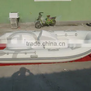 RIB420 thumbnail-1
