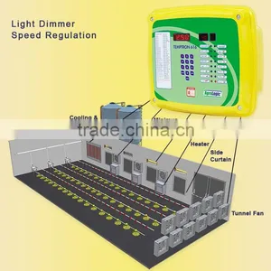 BC High Quality Poultry Environment Controller thumbnail-3