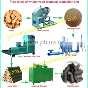 Airflow Type Sawdust Drying Machine With Cheap Price thumbnail-2