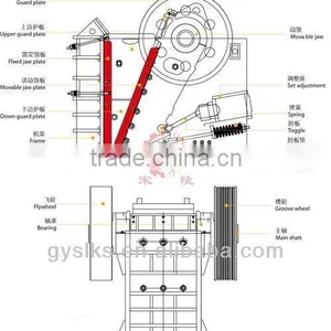 Mobile Jaw Crusher for Sale From Yuhui thumbnail-4