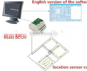 MODBUS Water Leak Detector Rs485, Gsm Water Leak Alarm, Water Warning Leak Detection Alarm thumbnail-3