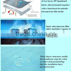 100g Waterproof Breathable Roofing Underlay Membrane thumbnail-5