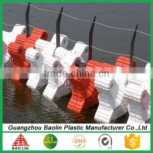Mass Production Plastic Breakwater Made in China thumbnail-6