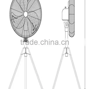 AIR POWERED INDUSTRIAL STAND FAN thumbnail-2