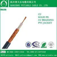 Feeder Cable RG58 thumbnail-1