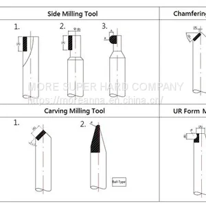 Single-Crystalline Diamond Inserts thumbnail-1